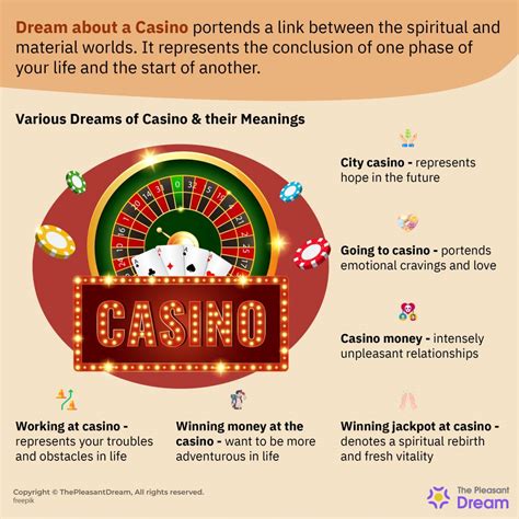 Dream about casino